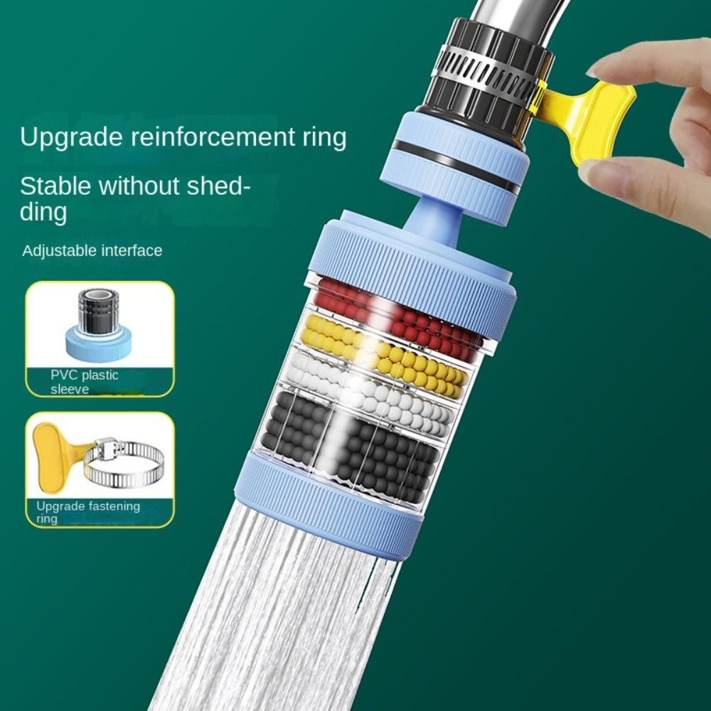 Kitchen Appliances Bundle - 360° Rotatable 6 Layers Faucet Filter