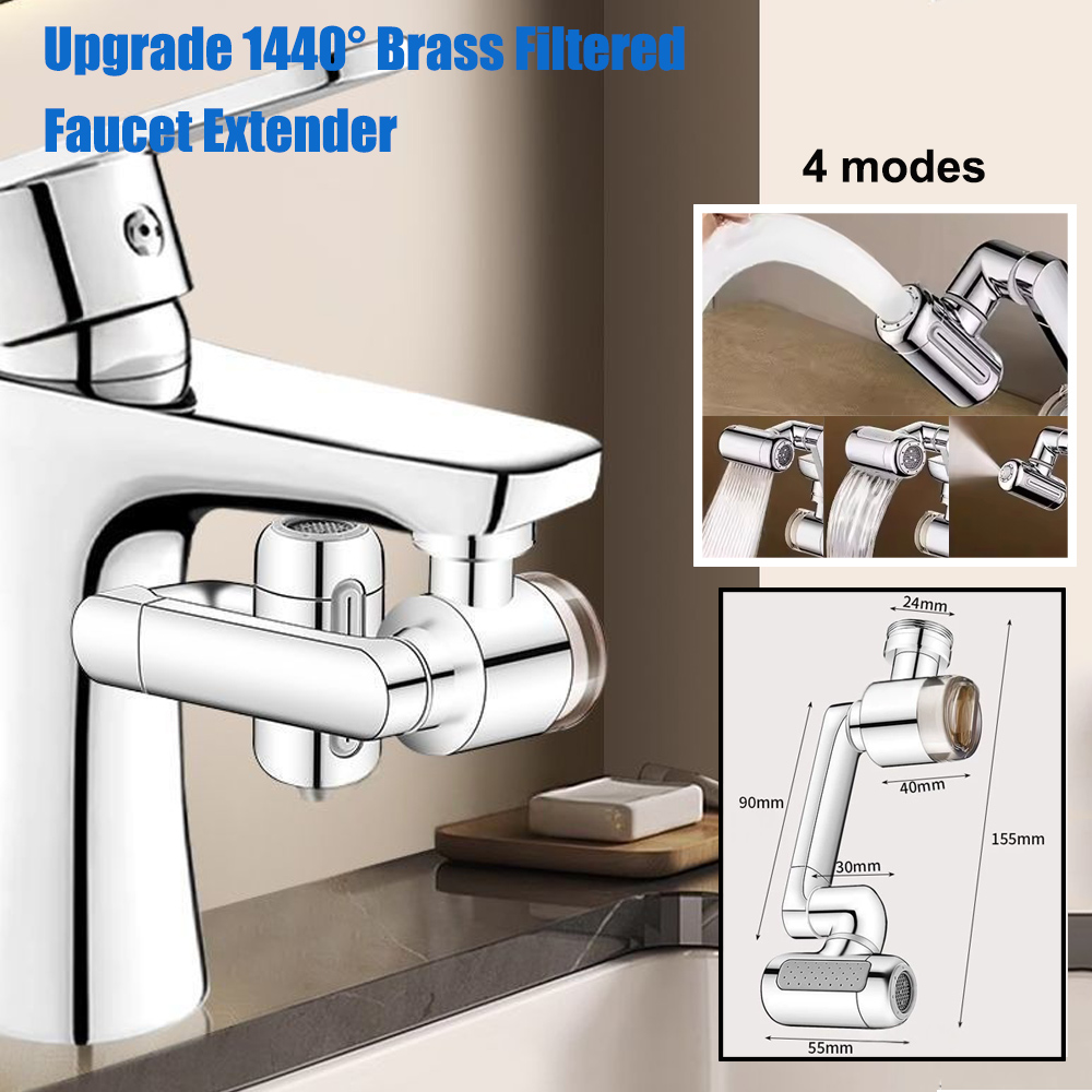 New Metal 1440° Swivel Univers - огляд і ціна Kitchen Appliances Bundle