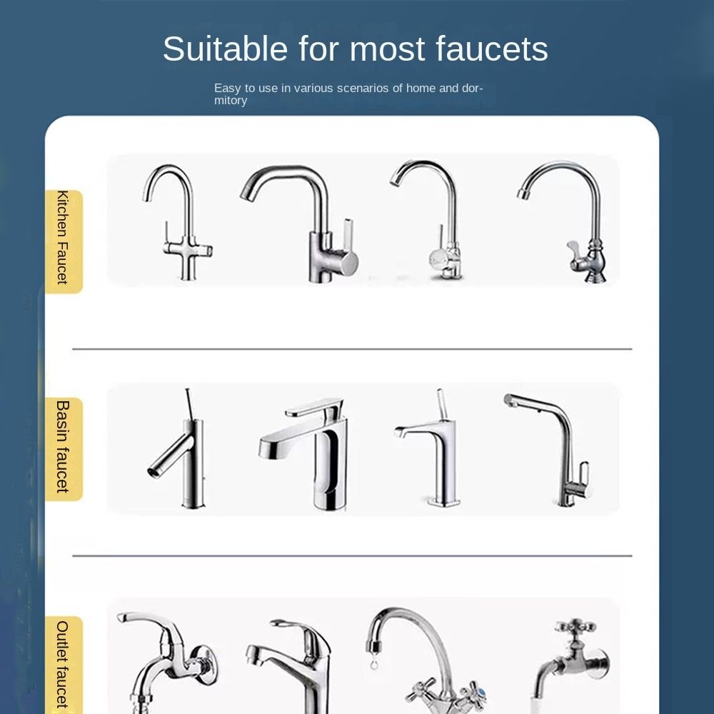 360° Rotatable 6 Layers Faucet - огляд і ціна Kitchen Appliances Bundle