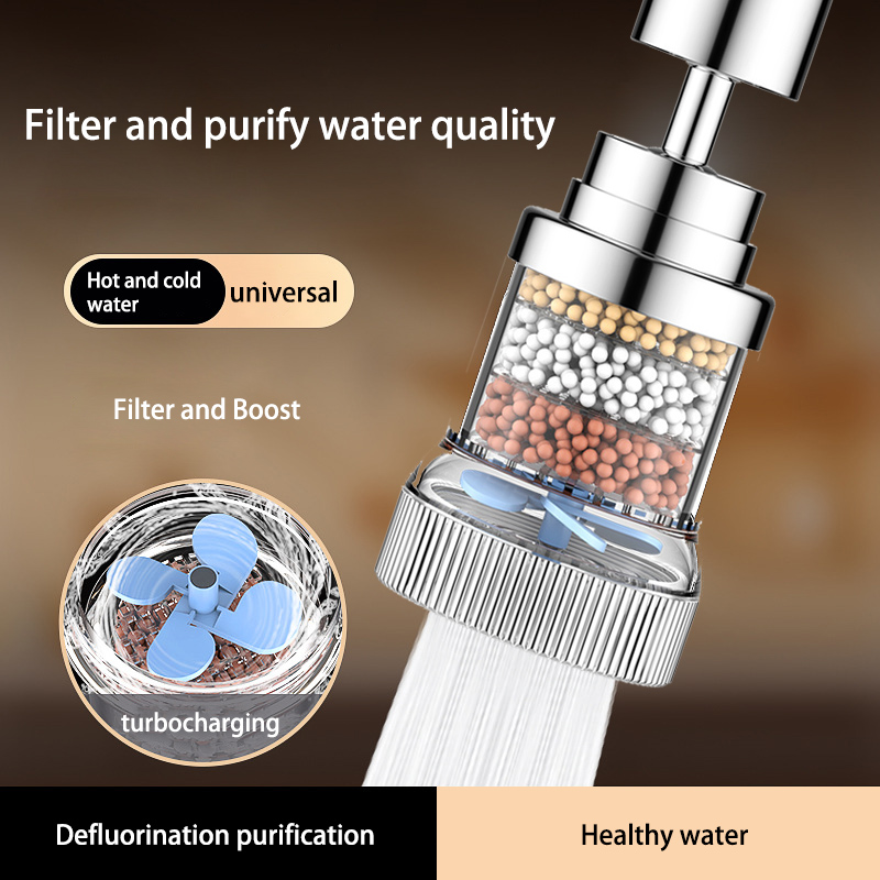 360° Rotation Kitchen Faucet E - огляд і ціна Kitchen Appliances Bundle