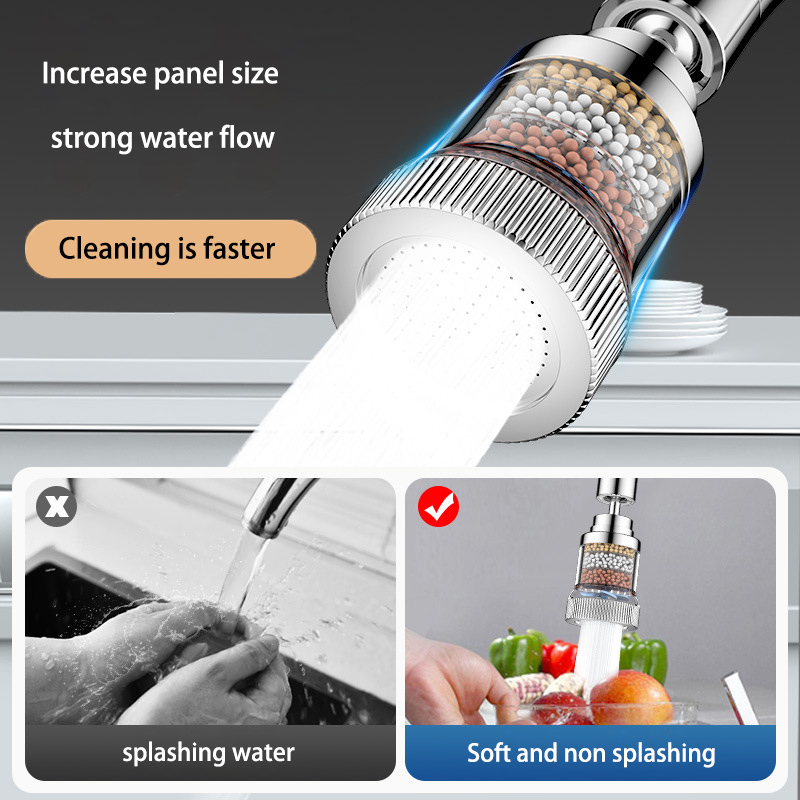360° Rotation Kitchen Faucet E - огляд і ціна Kitchen Appliances Bundle