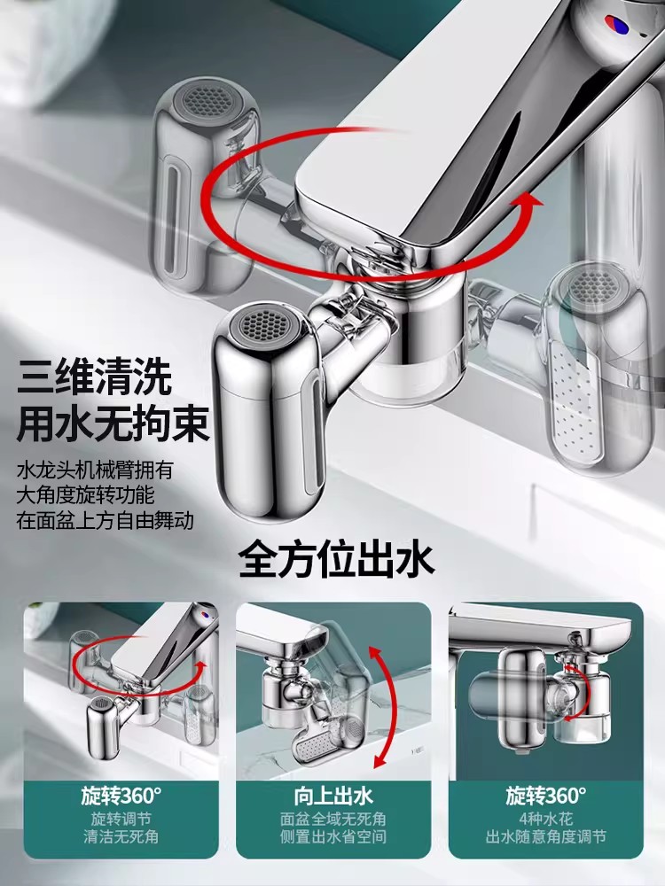 New Metal 1440°Universal Rotat - огляд і ціна Kitchen Appliances Bundle