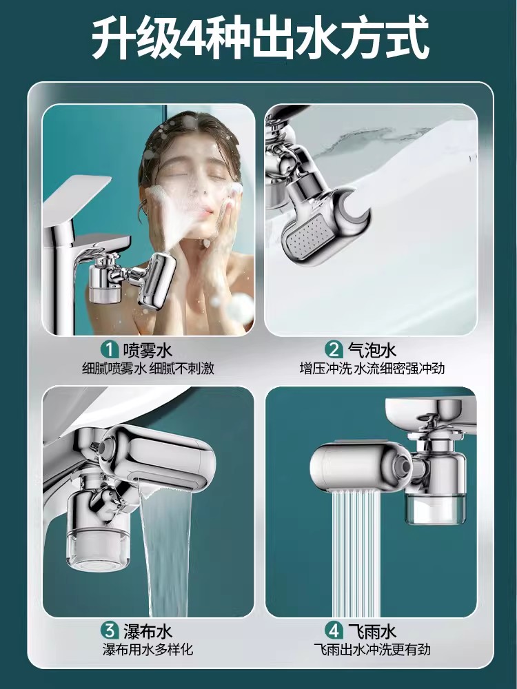 New Metal 1440°Universal Rotat - огляд і ціна Kitchen Appliances Bundle