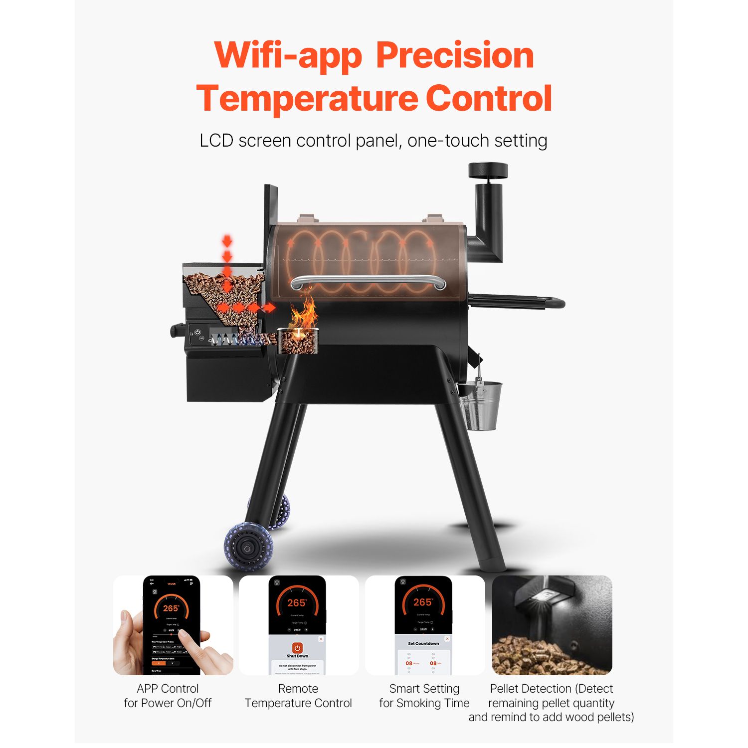 Wood Pellet Grill Smoker, 8 in - огляд і ціна Electric Smoker Bbq